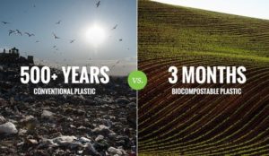 image comparing how long it takes for conventional plastic to decompose compared to bioplastics