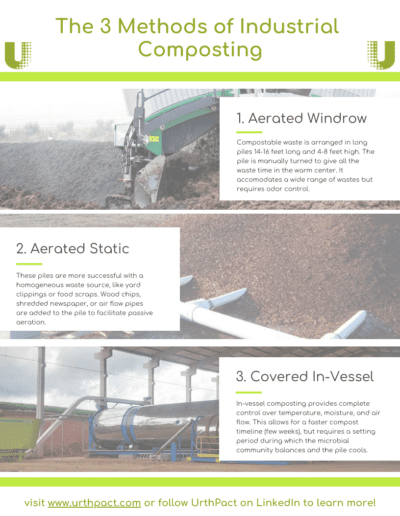 3 Methods of Industrial Compost