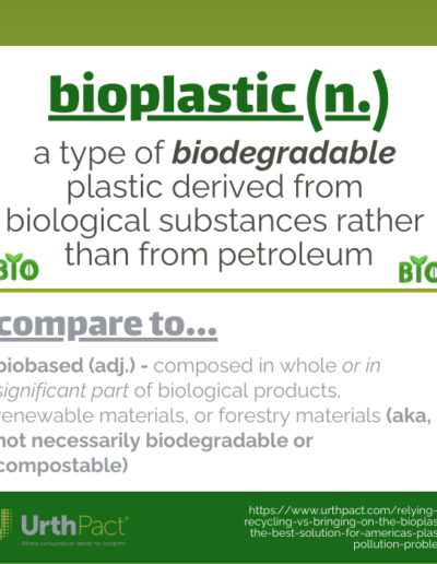 Bioplastic Definition
