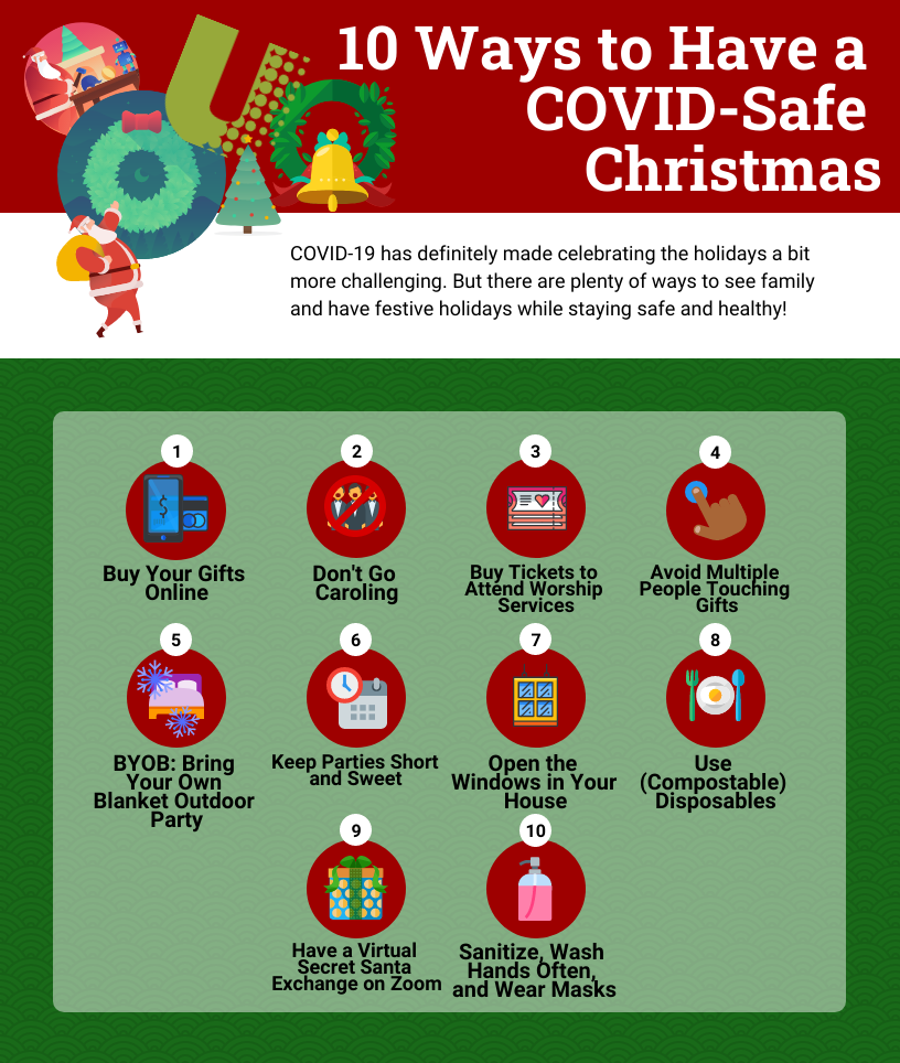 COVID Safe Christmas