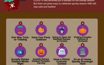COVID-Safe Halloween