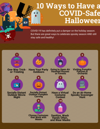 COVID-Safe Halloween