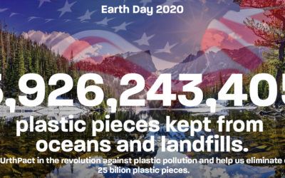 Earth Day 2020: People Healthy and Planet Healthy