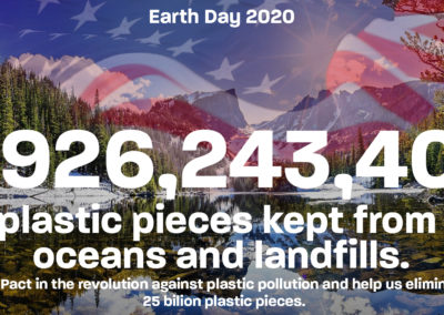 Earth Day 2020: People Healthy and Planet Healthy