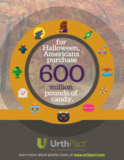 Halloween Stat