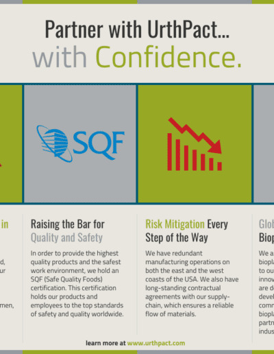 Partner with UrthPact with Confidence