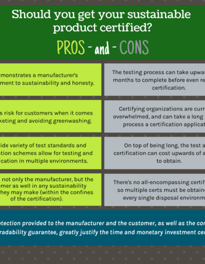 Pros & Cons of Certifications