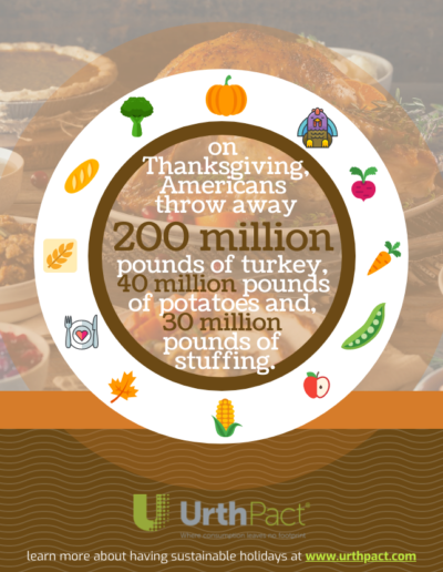 Thanksgiving Stat