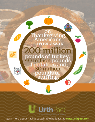 Thanksgiving Stat