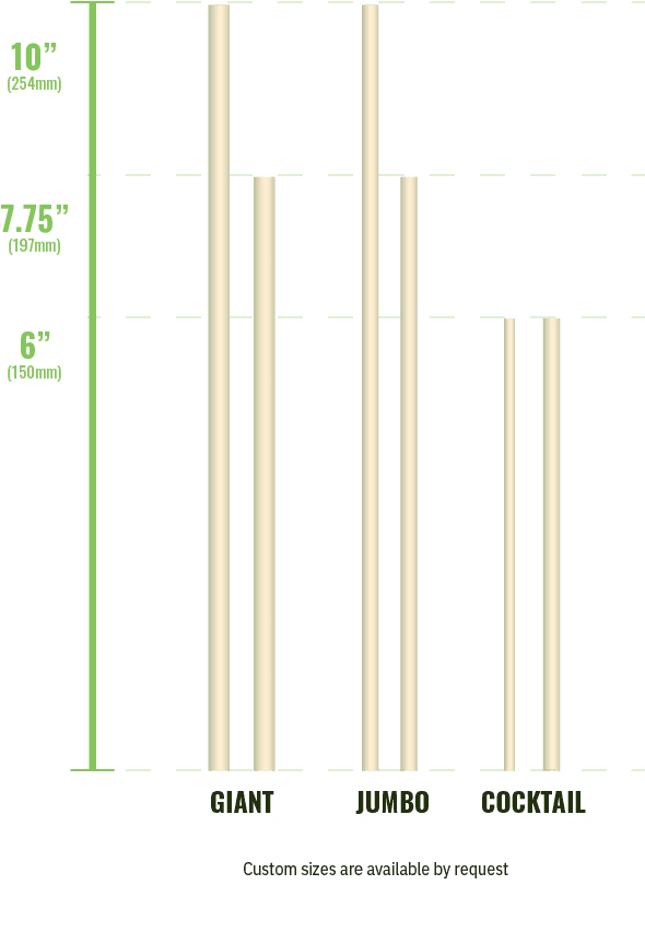 Six compostable straws 