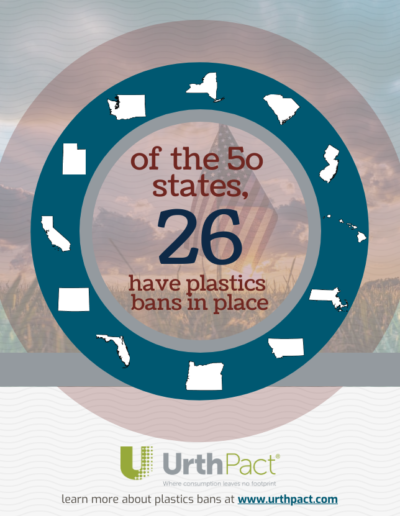 US States with Plastics Bans