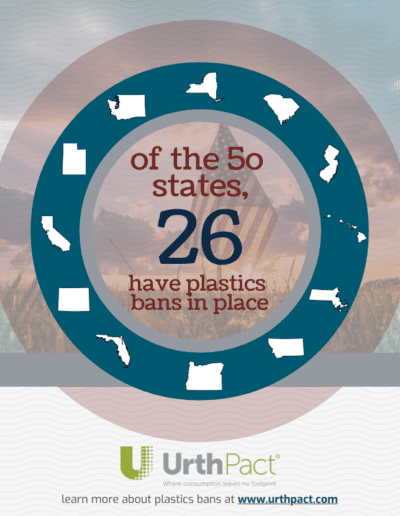 US States with Plastics Bans