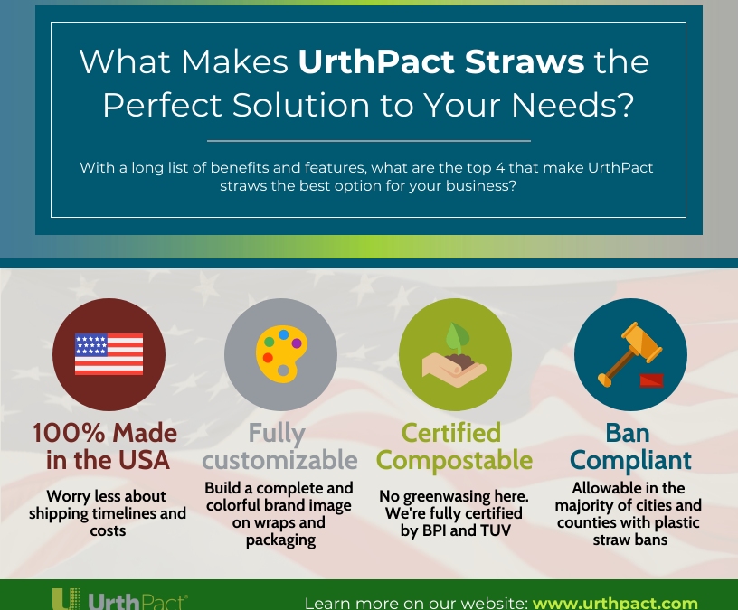 UrthPact Straw Benefits