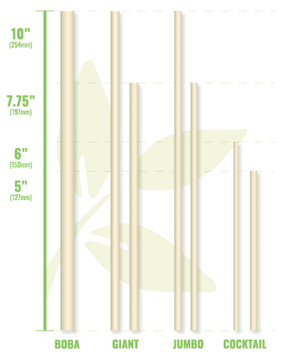 UrthPact-straw-sizes A row of beverages lined up on a rustic wooden bar. Each glass has a black, compostable, bioplastic straw in it.
