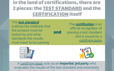 What is a certifying body