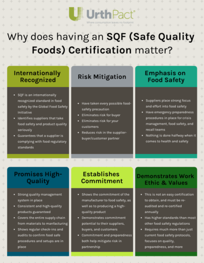 Why Having an SQF Cert Matters